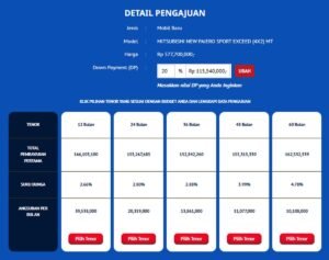 Simulasi Kredit Mitsubishi Pajero Sport Juni 2025: Harga, DP, dan Cicilan Terbaru di Mandiri & BCA