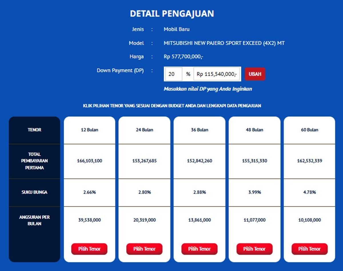 Simulasi Kredit Mitsubishi Pajero Sport Juni 2025: Harga, DP, dan Cicilan Terbaru di Mandiri & BCA